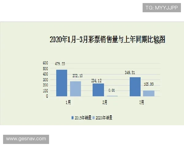 不同类型的竞猜型彩票产品有哪些特色,用户在选择时应注意的关键因素和投注技巧分析